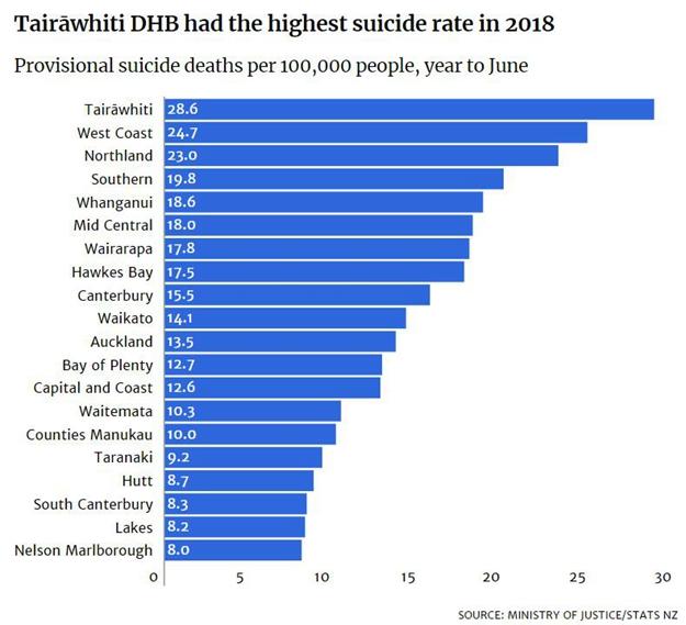 新西兰人口数量2019_新西兰人口近470万 移民数超自然人口增长数两倍(2)