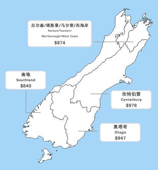 新西兰人均工资水平_新西兰国旗(3)